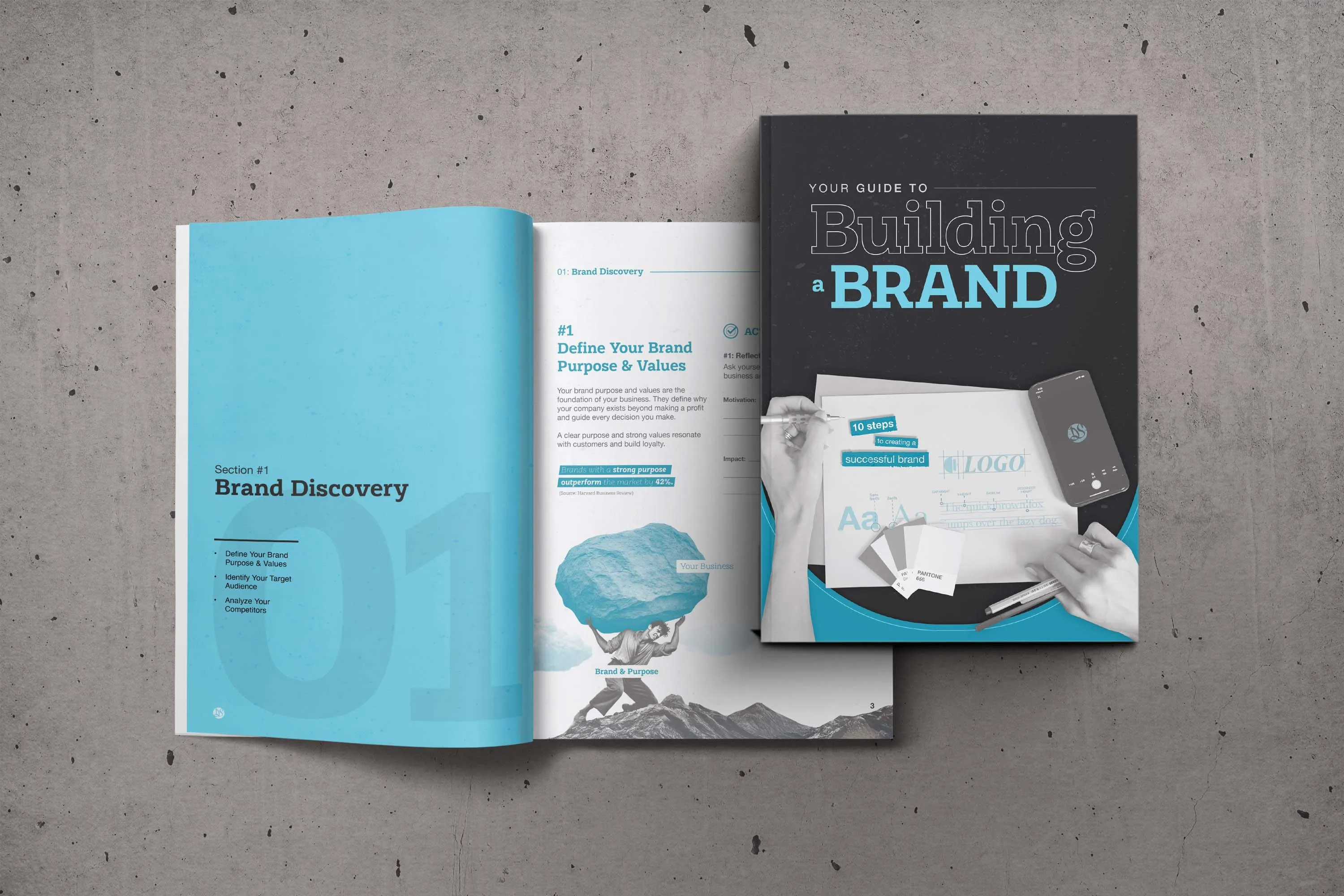 Your Guide to Building a Brand
